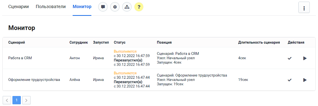 Чат-боты для сотрудников. Конструктор от Zabotix. Коробочная версия