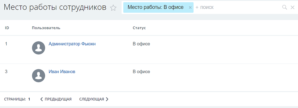 Fusion: Дистанционные сотрудники