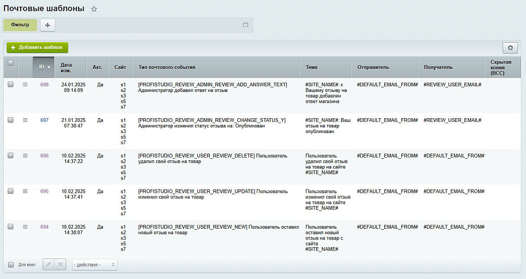 BoostReviews: отзывы о товарах
