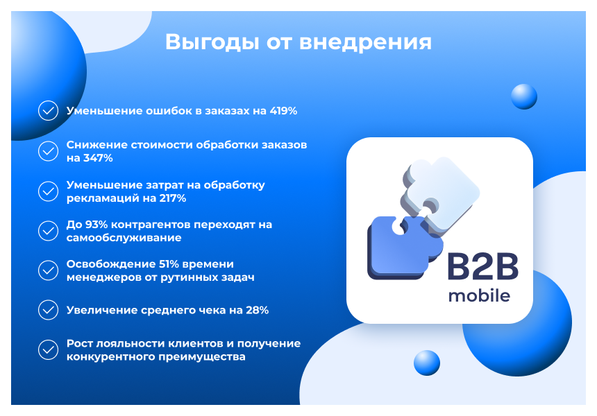 Сотбит: B2BMobile - мобильное приложение для B2B кабинета