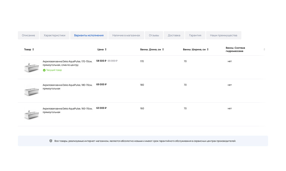 ОТРАСЛЕВОЙ ИНТЕРНЕТ-МАГАЗИН САНТЕХНИКИ И ОБОРУДОВАНИЯ «КРАЙТ: САНТЕХНИКА.SPECIAL»