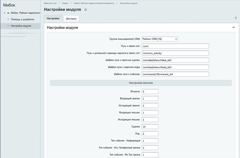 Рейтинг маркетинговой активности