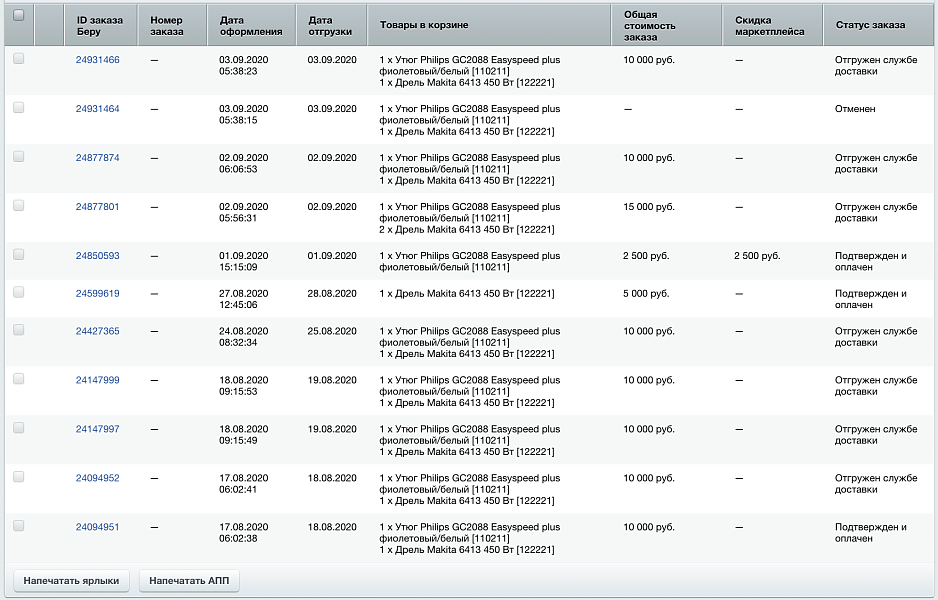 Яндекс.Маркет для продавцов