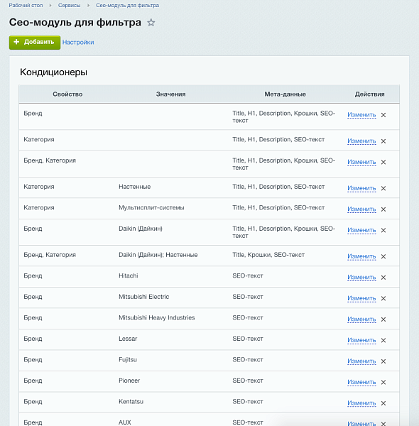 SEO умного фильтра: уникальные заголовки, мета-теги, сео-тексты для страниц с умным фильтром