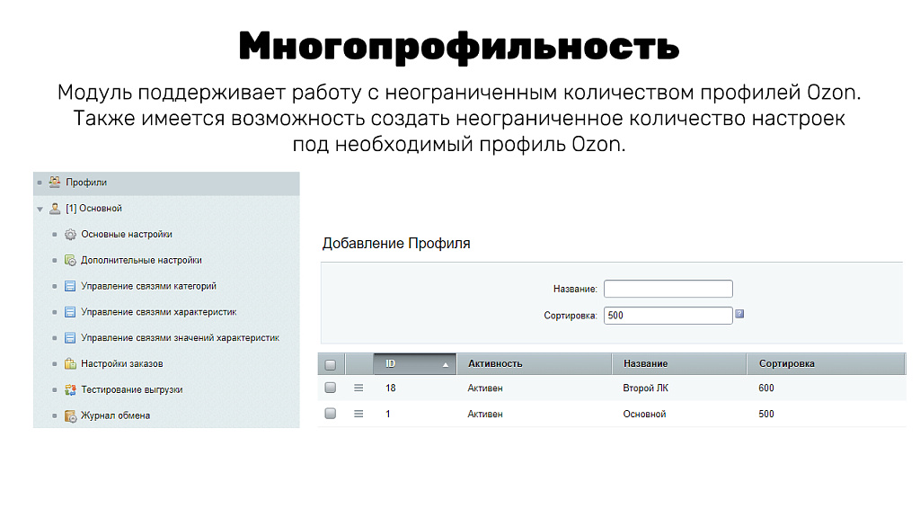 Интеграция с OZON (ОЗОН): товары, цены, остатки, заказы (гибкая настройка)