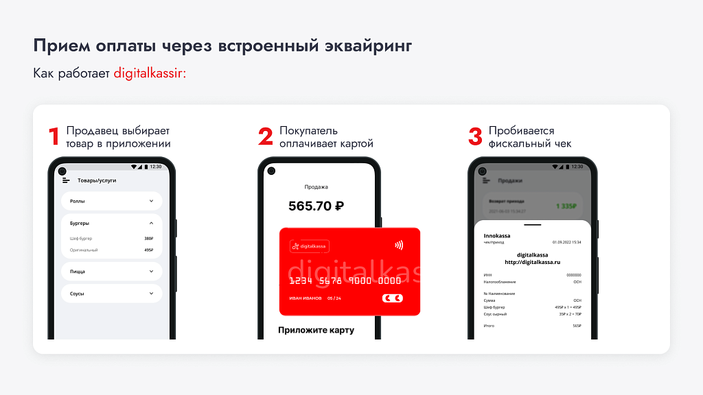 Облачная касса digitalkassa