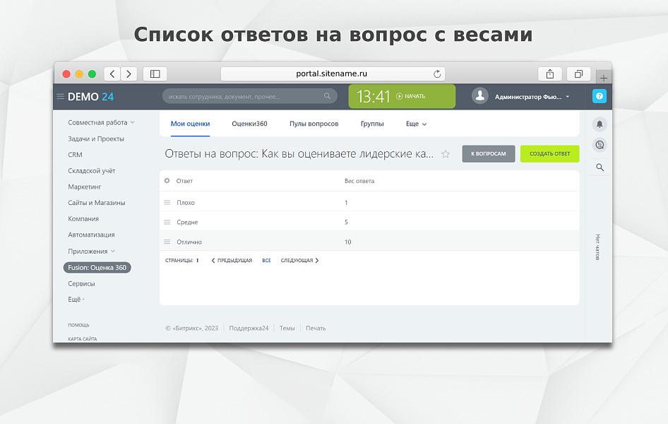 Fusion: Оценка 360