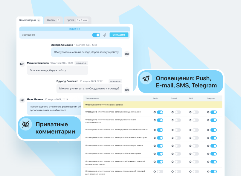 Help Desk (Service Desk) система учета заявок для Битрикс24
