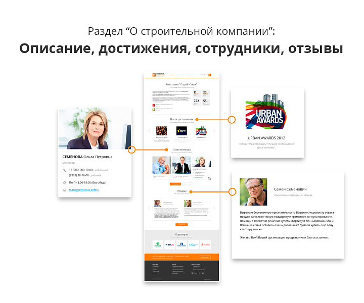 Адаптивный сайт застройщика (строительной компании) АСЗ