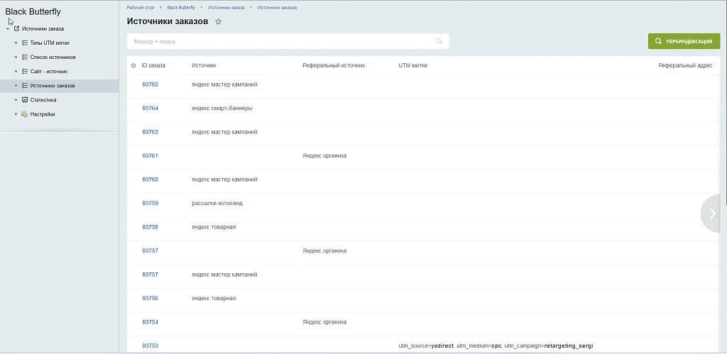 Источники заказов