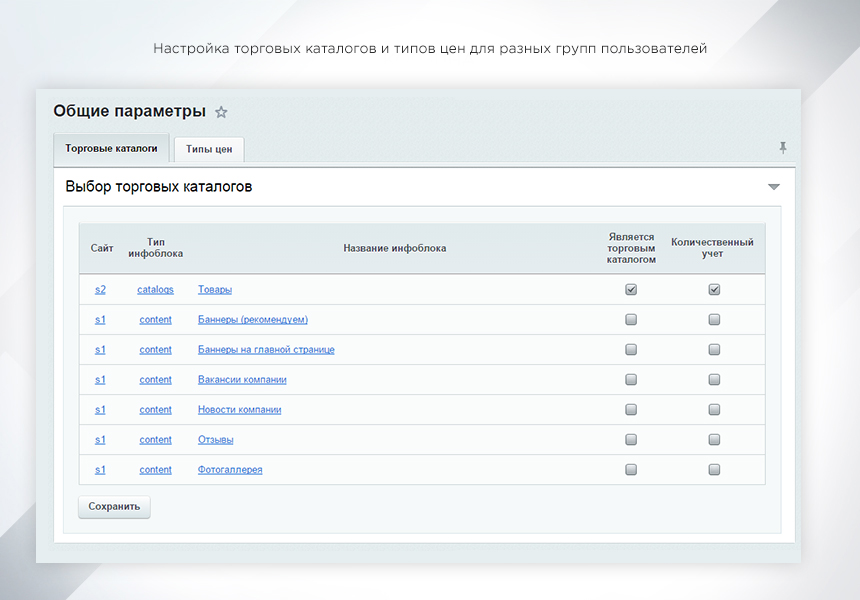 INTEC: StartShop - модуль интернет-магазина для редакции Старт