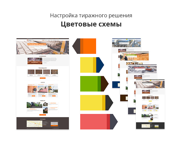 Адаптивный сайт производственной фирмы АСПФ