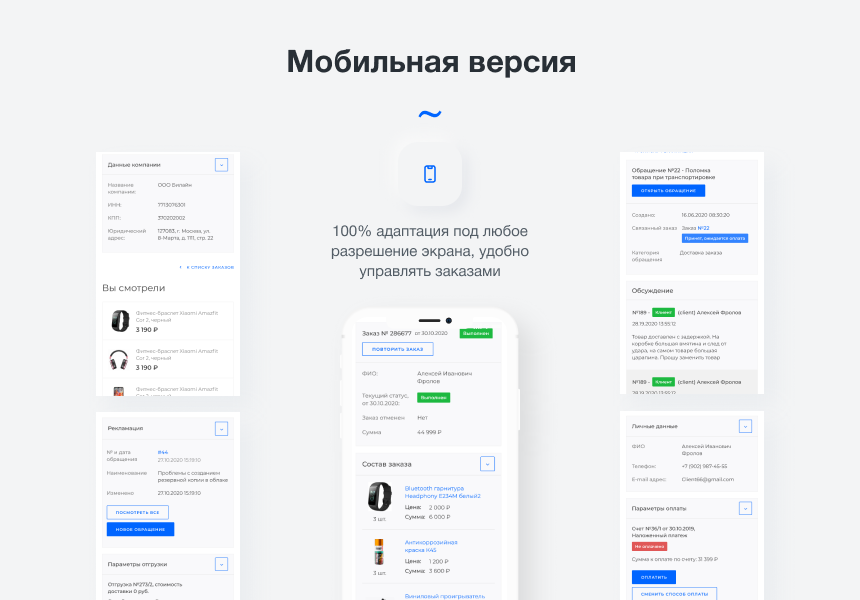 Intec.Cabinet - личный кабинет покупателя для интернет-магазина (B2B и B2C)