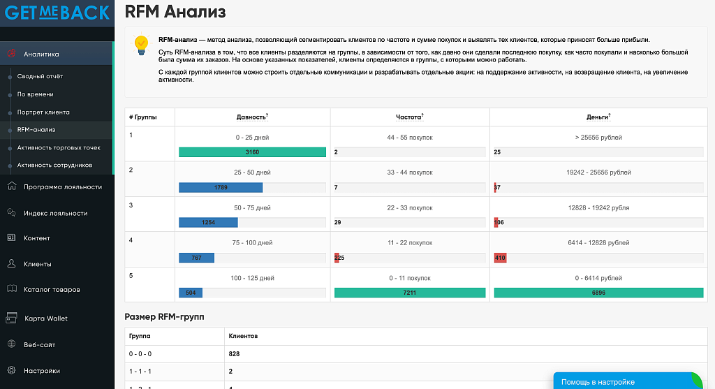 GetMeBack - бонусная программа лояльности
