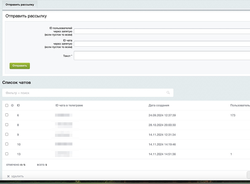 Telegram: чат-бот, оповещения, рассылка
