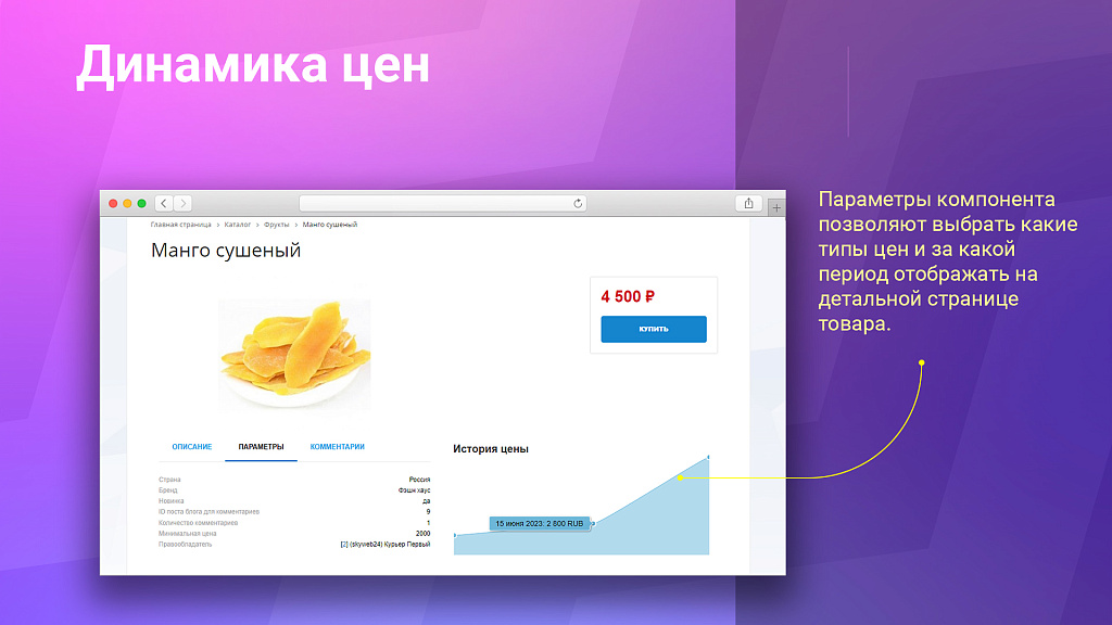 Динамика цен: История изменения стоимости товаров + компонент для публичной части
