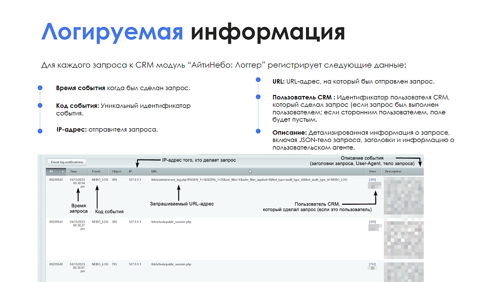 АйтиНебо: Логгер