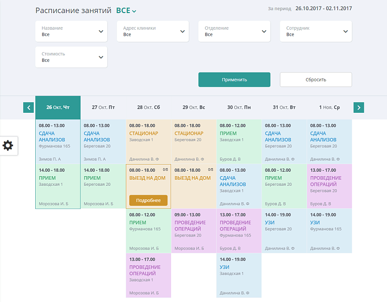 Мибок: Сайт ветеринарной клиники