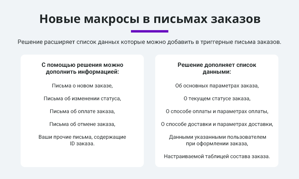 Расширенные письма заказов: свойства и параметры заказа в почтовых событиях (макросы)
