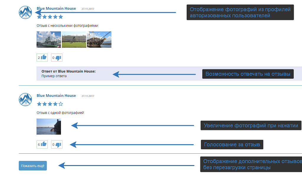 Универсальные отзывы и комментарии