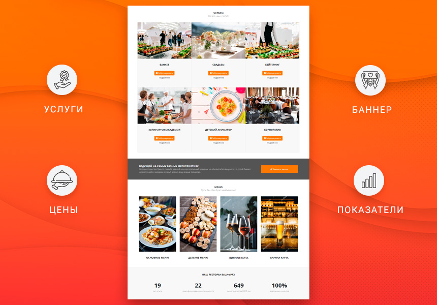 Готовый одностраничный сайт: Ресторан, кафе, антикафе, кофейня, кальянная, бар, кейтеринг, клуб