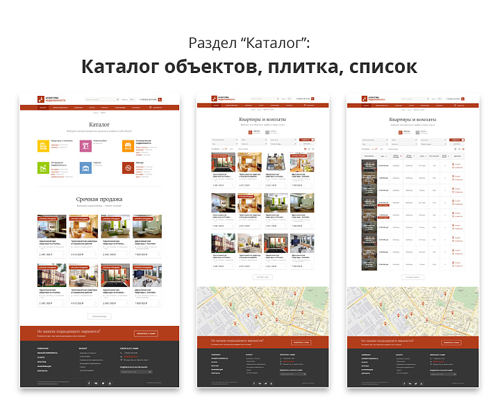 Адаптивный сайт агентства недвижимости/риелтора АСАН Pro