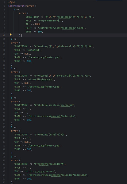 URL Rewrite Контроллер