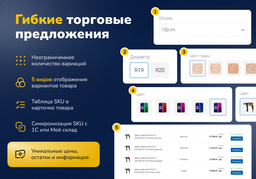 Deluxe - многофункциональный интернет-магазин 2 в 1