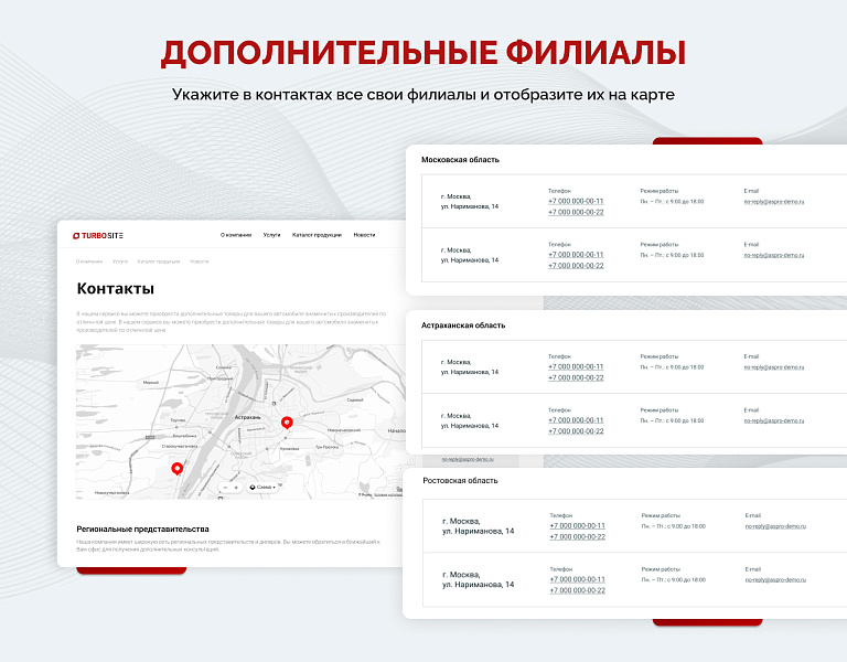 Турбосайт: Универсальный корпоративный сайт