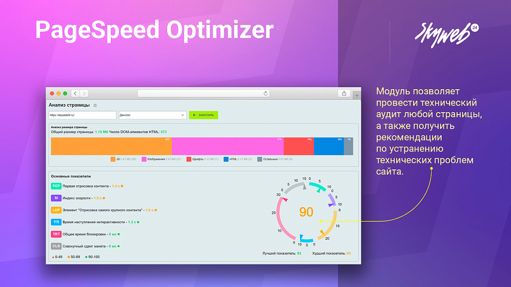 Google PageSpeed Optimizer: Ускорение и оптимизация загрузки сайта (HTML, CSS, JS, WebP, LazyLoad)