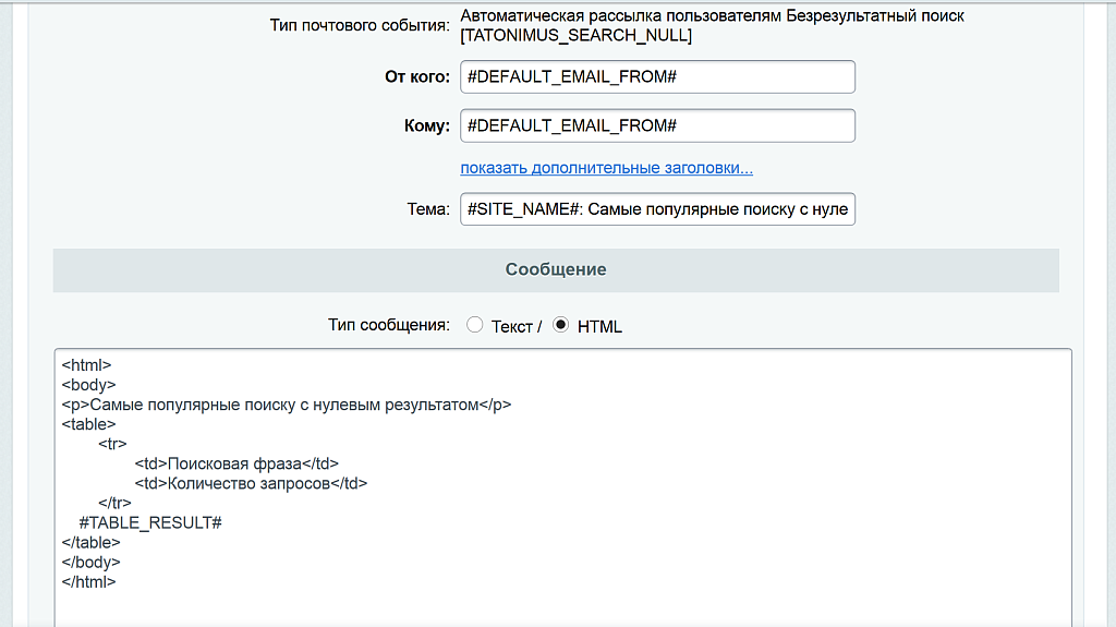 Аналитика внутреннего поиска