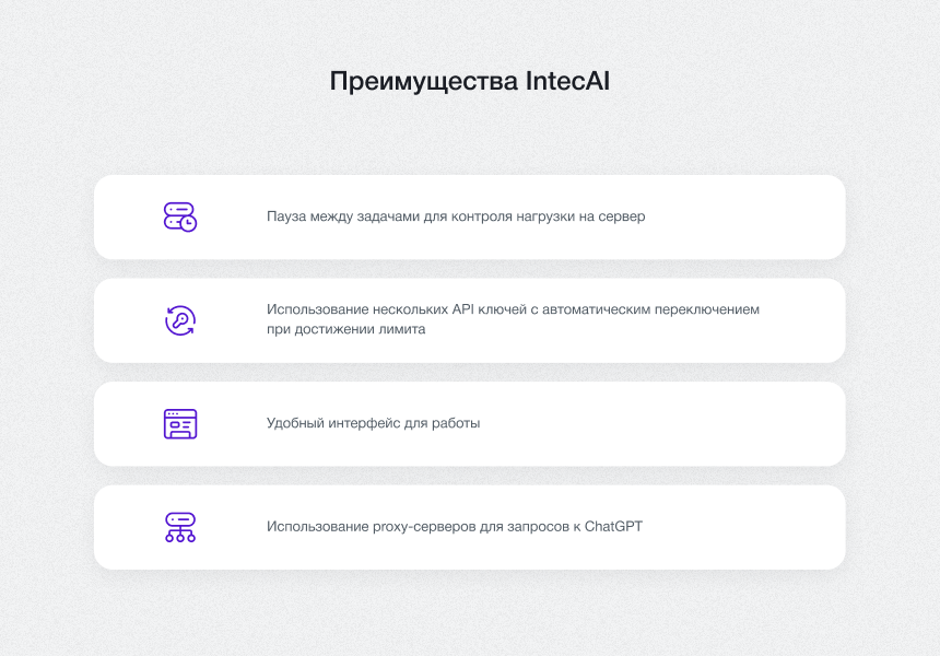 IntecAI - Chat GPT интеграция с сайтом: генерация контента, seo-текстов, мета-тегов