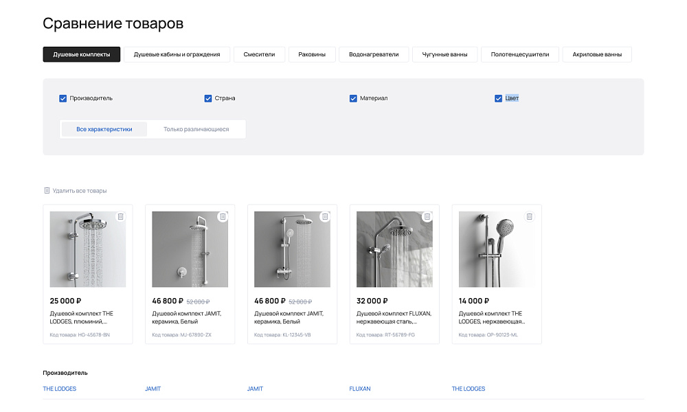 ОТРАСЛЕВОЙ ИНТЕРНЕТ-МАГАЗИН САНТЕХНИКИ И ОБОРУДОВАНИЯ «КРАЙТ: САНТЕХНИКА.SPECIAL»