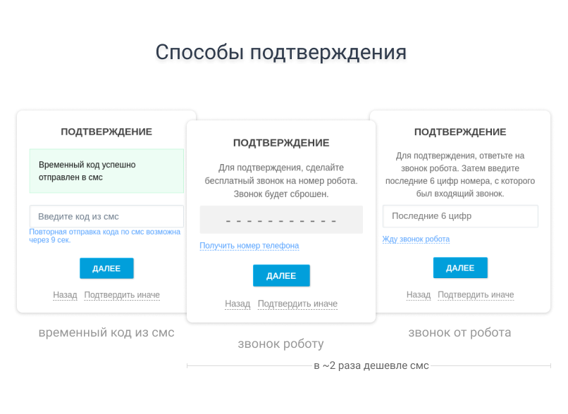 BXmaker. Авторизация по номеру телефона - SMS код, Telegram, Flash Call, SIM-Push, PushOK, ...)