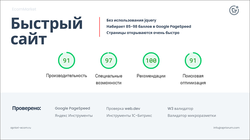 Apriori.EcomMarket: Интернет-магазин c конструктором настроек и расширенный маркетинговый функционал