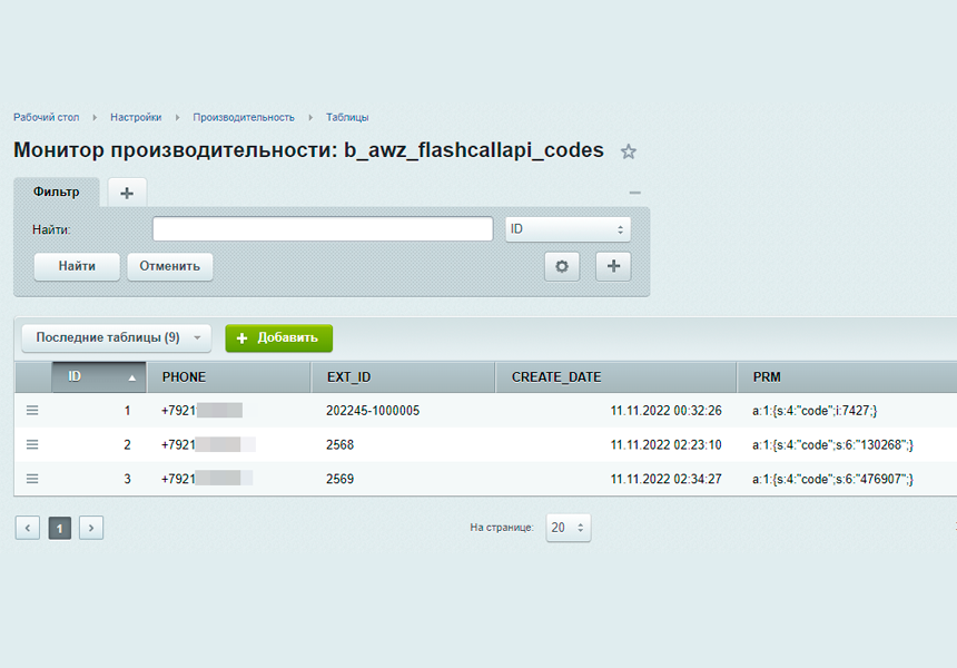 AWZ: Секретный звонок