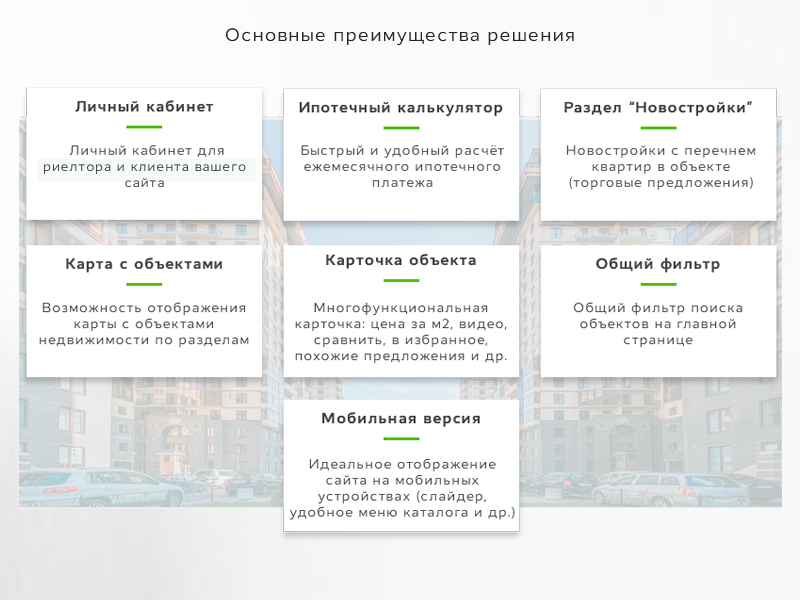 City - Агентство недвижимости с личным кабинетом