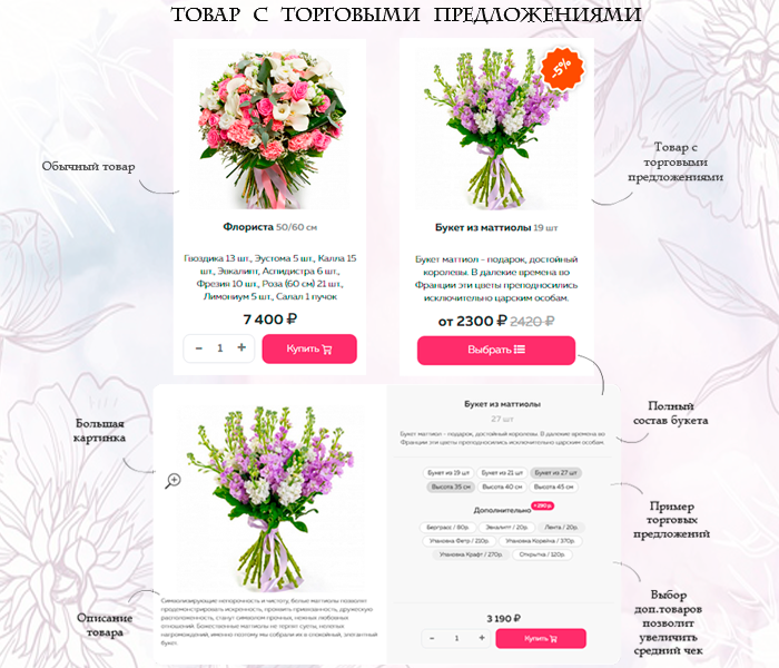 Florist: доставка цветов,подарков,магазин цветы на Старте