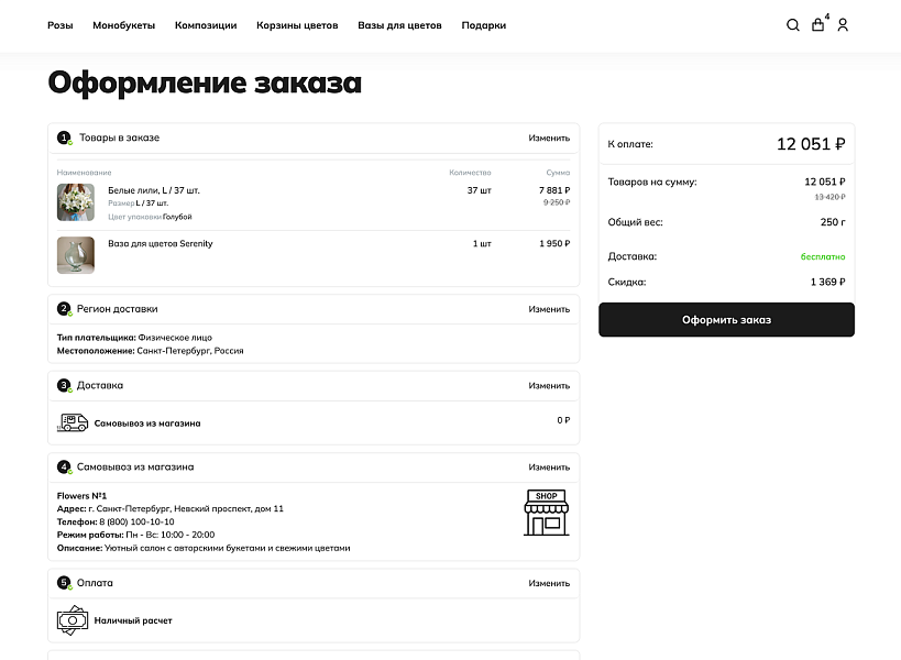 ОТРАСЛЕВОЙ ИНТЕРНЕТ-МАГАЗИН ЦВЕТОВ, БУКЕТОВ И ПОДАРКОВ «КРАЙТ: FLOWERS»