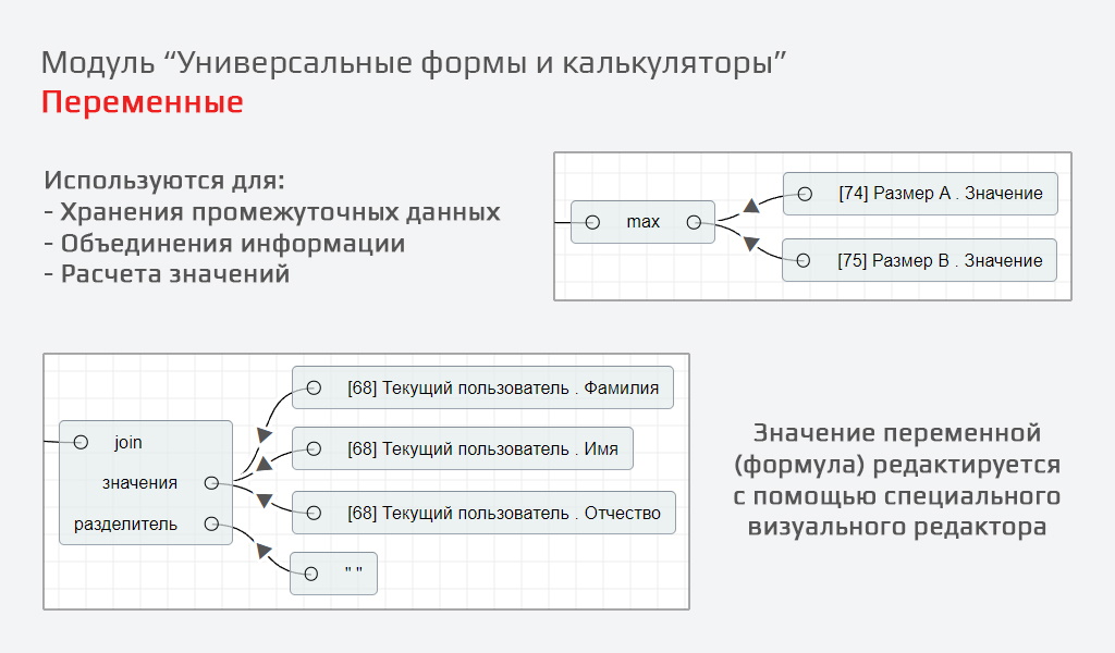 Универсальные формы и калькуляторы