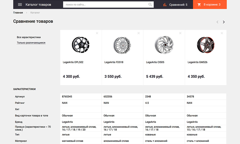 ОТРАСЛЕВОЙ ИНТЕРНЕТ-МАГАЗИН ТОВАРОВ ДЛЯ АВТО, ЗАПЧАСТЕЙ, ШИН И ДИСКОВ «AUTO-MARKET 2.0»