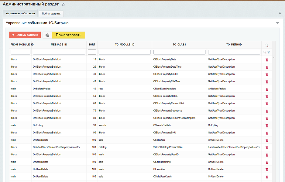 Управление событиями в 1С-Битрикс