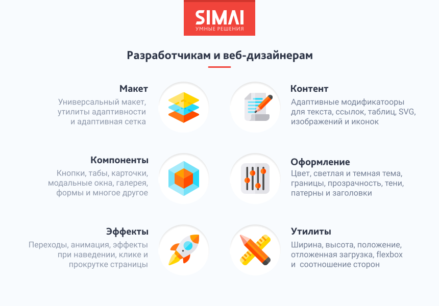 SIMAI-SF4: Сайт научно-исследовательского института - адаптивный с версией для слабовидящих