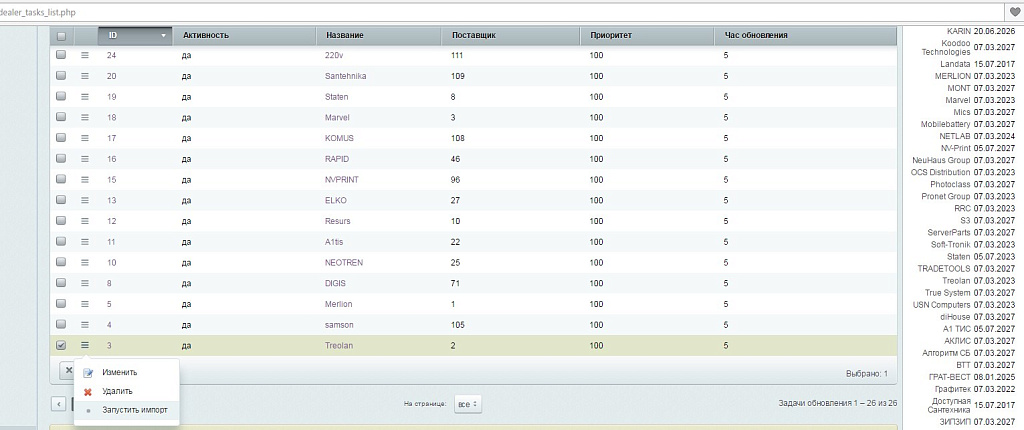 Интеграция с 4dealer.ru, загрузка описаний и характеристик товаров