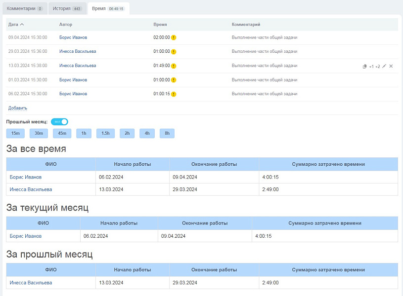 Управление затраченным временем в задачах