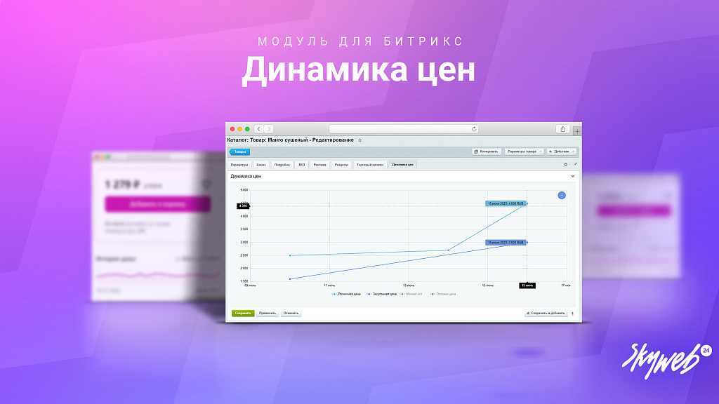 Динамика цен: История изменения стоимости товаров + компонент для публичной части