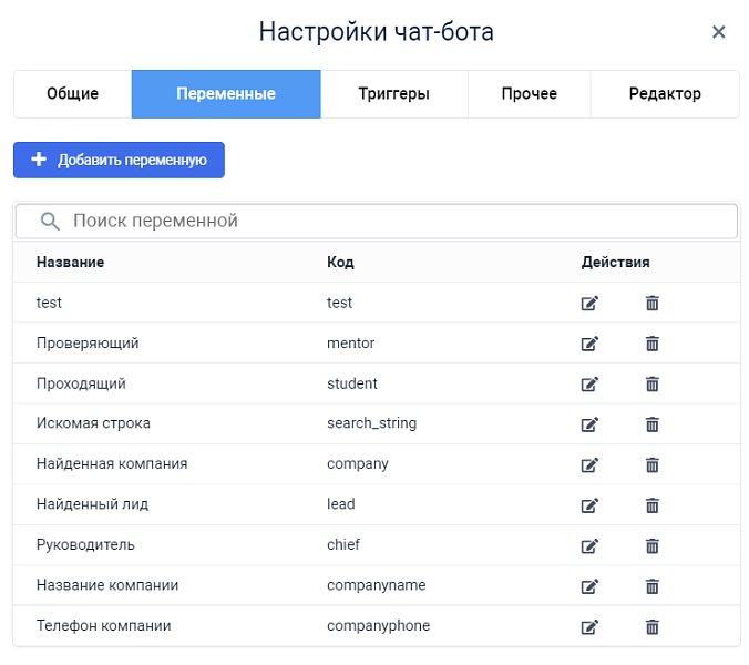 Чат-боты для сотрудников. Конструктор от Zabotix. Коробочная версия