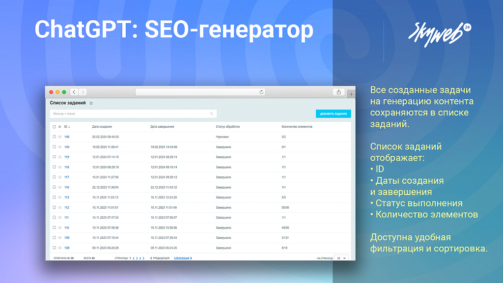 ChatGPT OpenAI: Массовый SEO генератор текста, описаний, META тегов. 2 режима работы, PROXY, GPT-4o