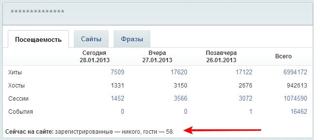 Пользователи онлайн