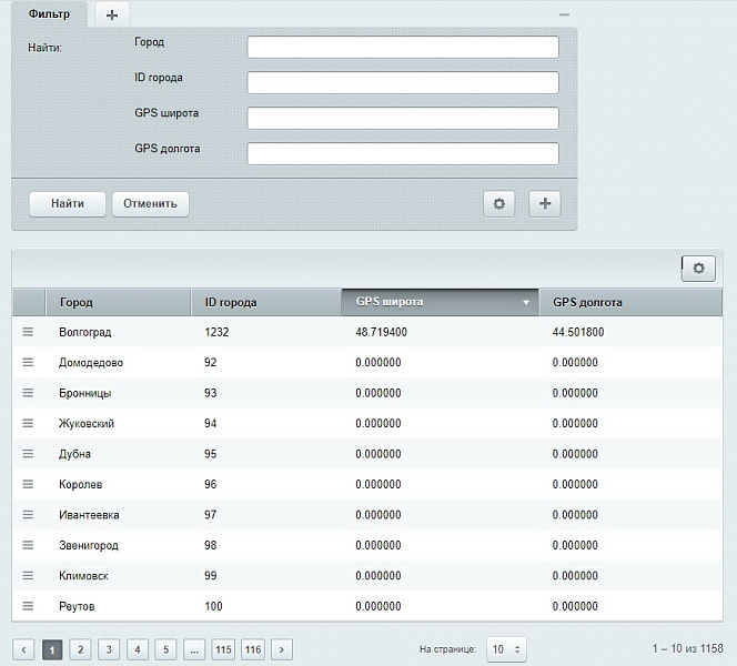 SMART-склады (ЧПУ, группировка по городам, слайдер, фото и xml-фид для Яндекс Бизнес)